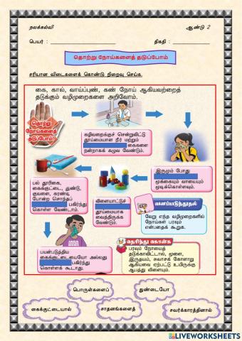 தொற்று நோய்களைத் தடுப்போம் - நலக்கல்வி (ஆண்டு 2)