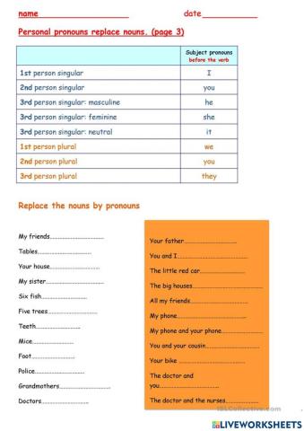 Personal Pronouns