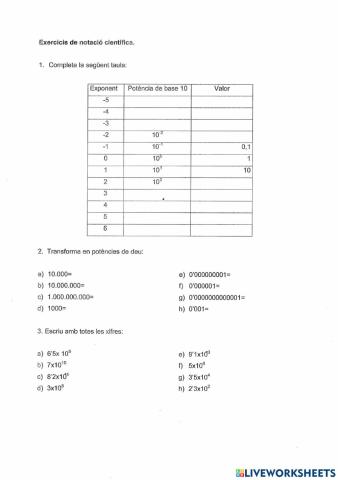 Exercicis bàsic notació científica