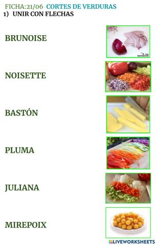 Cortes de verduras