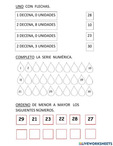 Numeración hasta el 29