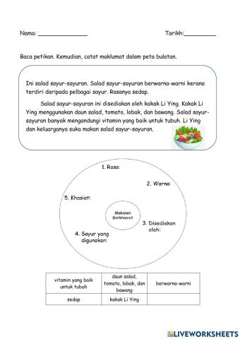 Unit 8: Sedap dan Sihat