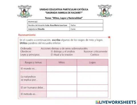 Mito, Logos y Racionalidad.