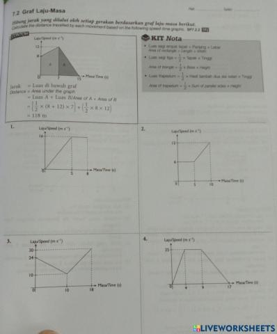 Graf Laju Masa
