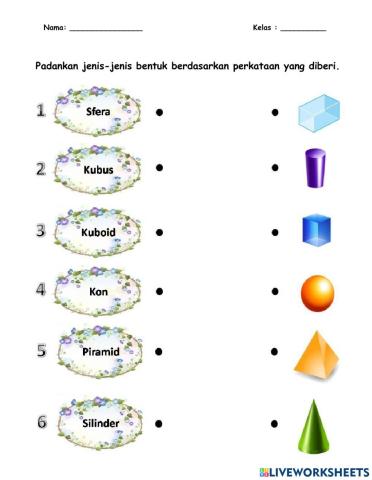 Padankan jenis-jenis bentuk