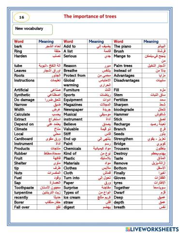 Unit 16 The importance of trees (Vocab)