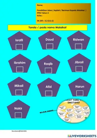 Beriman kepada malaikat PPKI THN 3