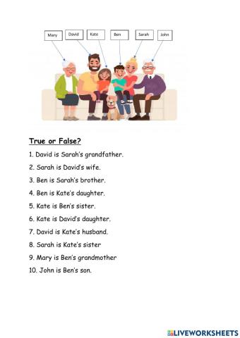 The Family - True or False?