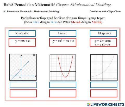 8.1 Pemodelan Matematik