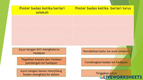 Larian Selekoh dan Larian Lurud