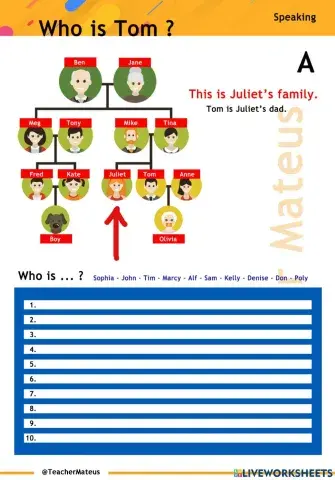 PRESENT SIMPLE - Genitive CASE and Family Tree - A