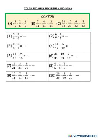 Tolak pecahan sama penyebut