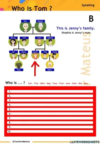 PRESENT SIMPLE - Genitive CASE and Family Tree - B