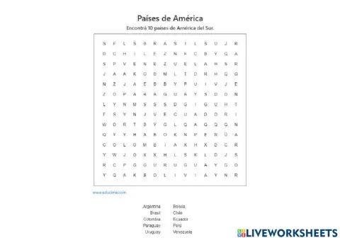 Países. América del Sur