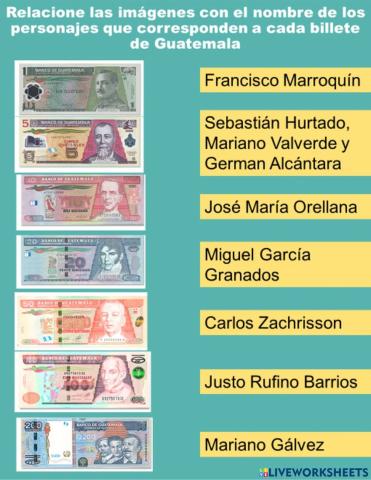 Billetes de Guatemala