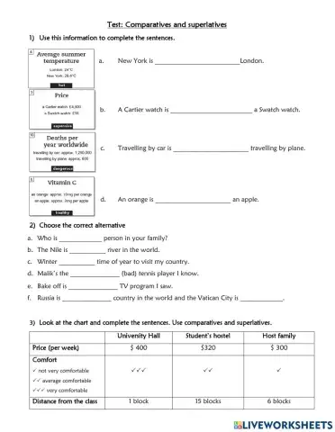 Test UNIT 2 Comparatives and Superlatives