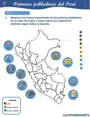 Primeros pobladores del Perú