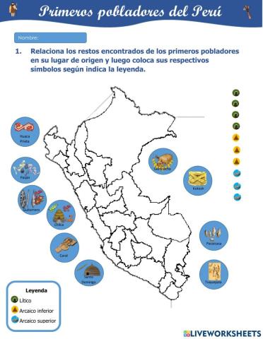Primeros pobladores del Perú