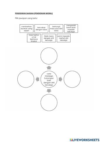 Hubungan baik dengan ahli keluarga