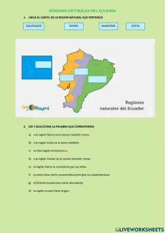 Regiones naturales del Ecuador