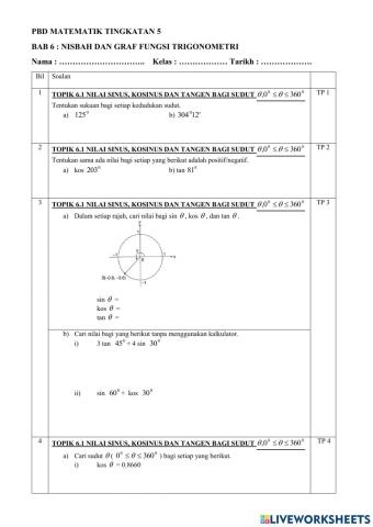 Nisbah dan fungsi trigonometri tingkatan 5