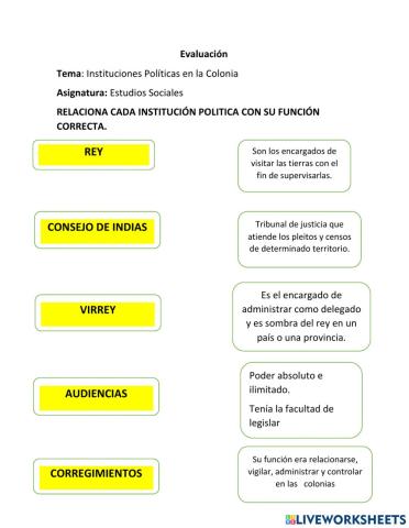 Instituciones p.de la colonia