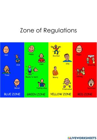 Zone of Regulations-Identifying Emotions