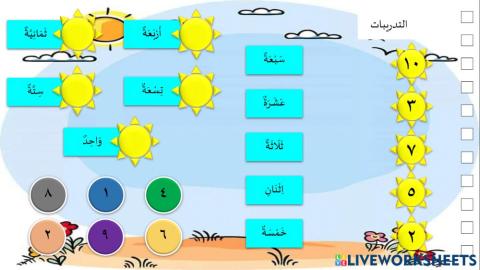 D1 Bahasa Arab - Nombor
