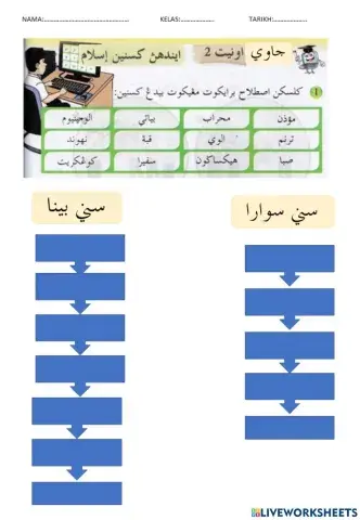 Jawi tahun 6: Indahnya Kesenian Islam