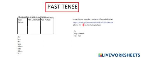 Past Tense