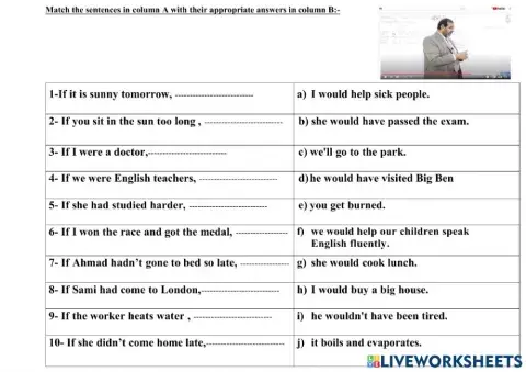 Conditionals - zero& First & Second & Third