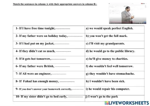 Conditionals-2 - zero& First & Second & Third