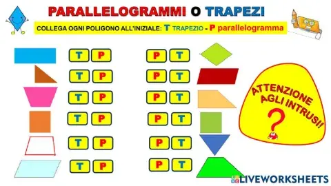 Paralleogramma o trapezio?