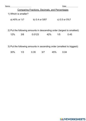 Comparing Fractions, Decimals, and Percentages