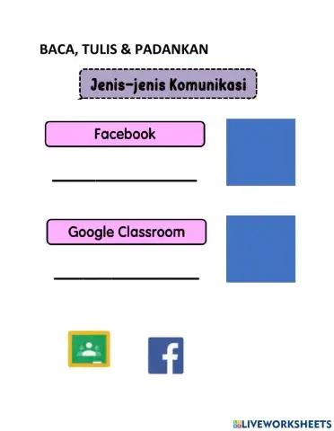 TMK Jenis Komunikasi