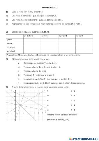 Prueba Piloto de Función Lineal