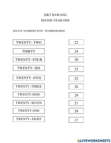 Maths year oneneelam sjkt rawang -2021