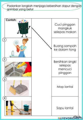 Kebersihan di dapur