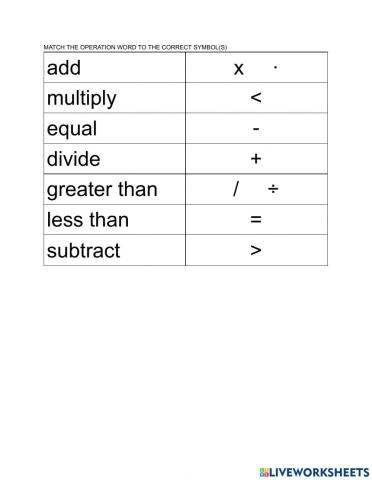 Match math symbols