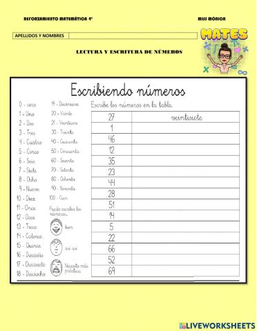 Escritura de números