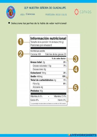 Valor nutricional