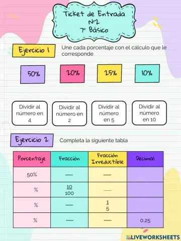 Ticket de Entrada n°2