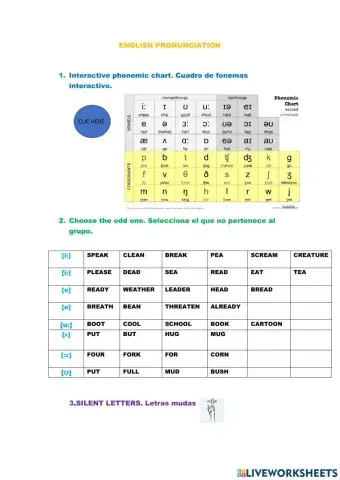 English pronunciation