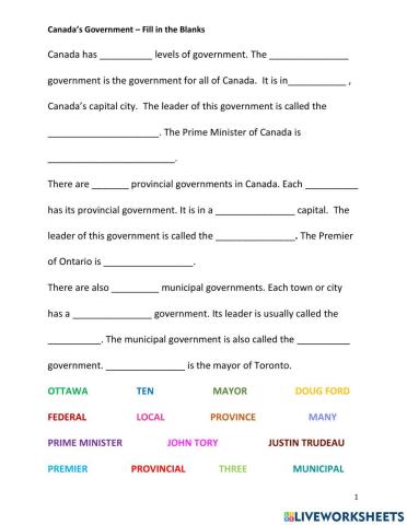 Canada - Levels of Government - fill in the blanks