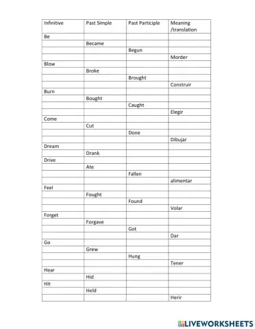 Verb list