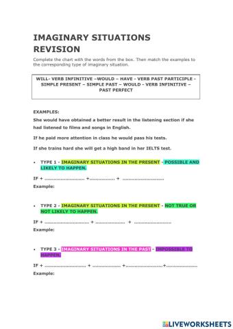 Revision Conditionals
