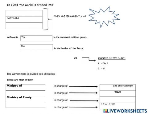 1984 by George Orwell