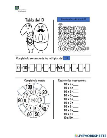 Tablas multiplicar del 10