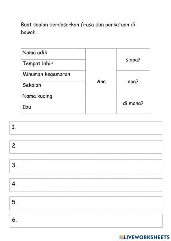 Kata Ganti Nama apa, siapa, mana