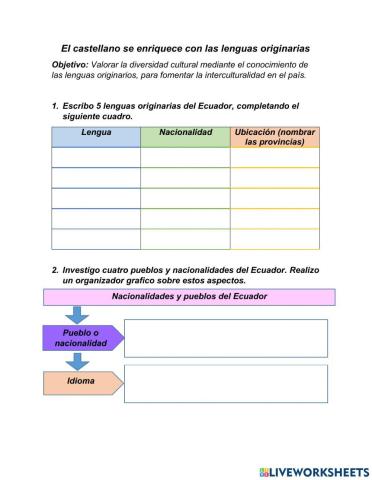 El castellano se enriquece con las lenguas originarias
